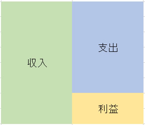 f:id:KazuoLv1:20180926000001j:plain f:id:KazuoLv1:20180926000001j:plain
