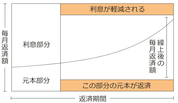 f:id:KazuoLv1:20180927004252j:plain