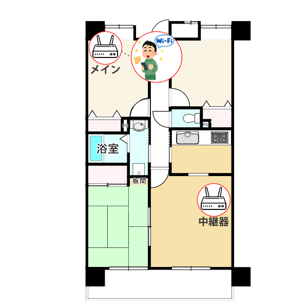 中継器のある自宅に帰宅したケース。最初は電波が届く