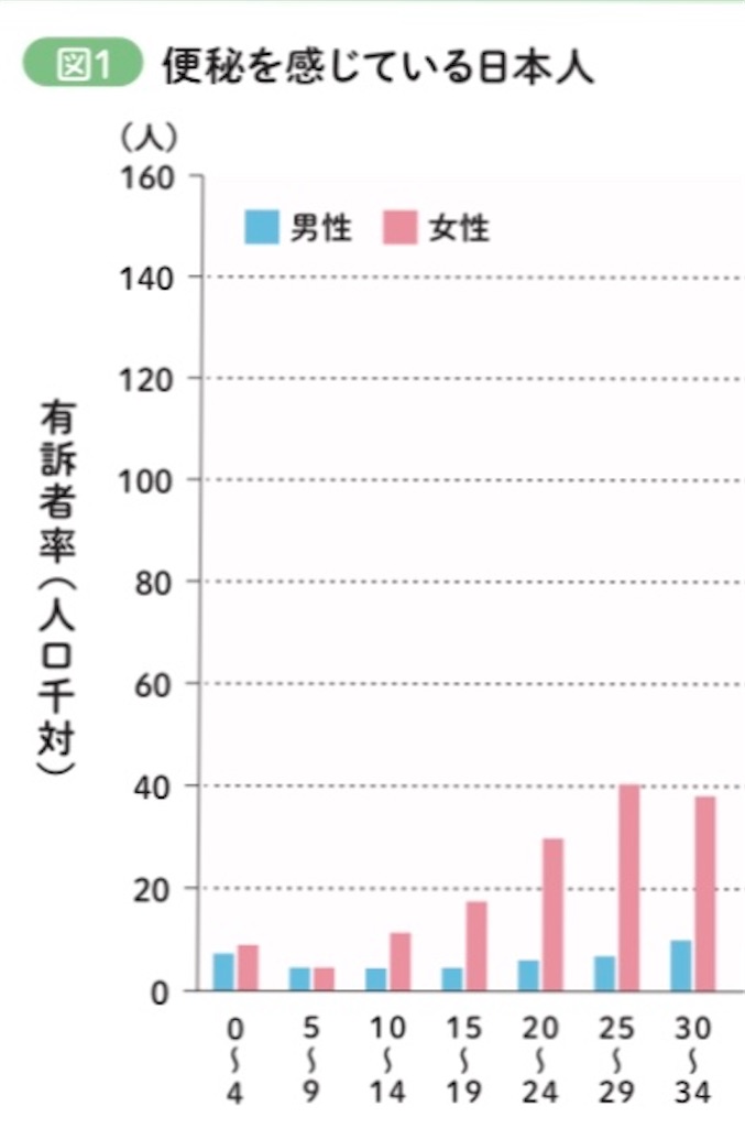 f:id:Keeei:20200524212402j:image f:id:Keeei:20200524212402j:image