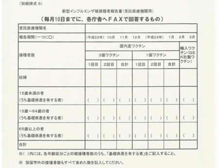 年齢とか月齢の計算式 ぺーぺーぷーぷーな日々