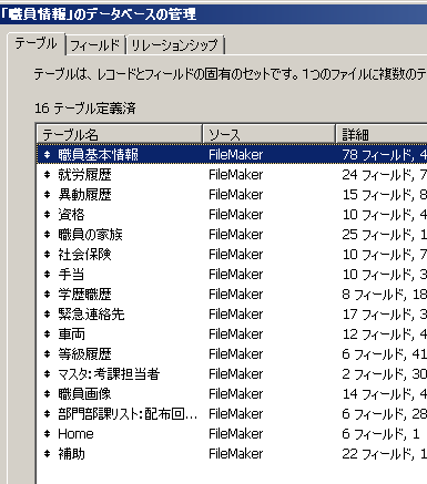 職員名簿 最初に作ったデータベース ぺーぺーぷーぷーな日々