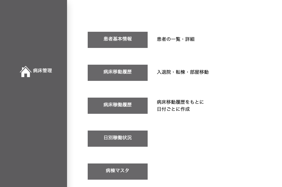 f:id:Kei0114:20210504081433p:plain