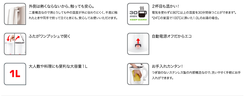 f:id:Kei8:20190204001749p:plain f:id:Kei8:20190204001749p:plain
