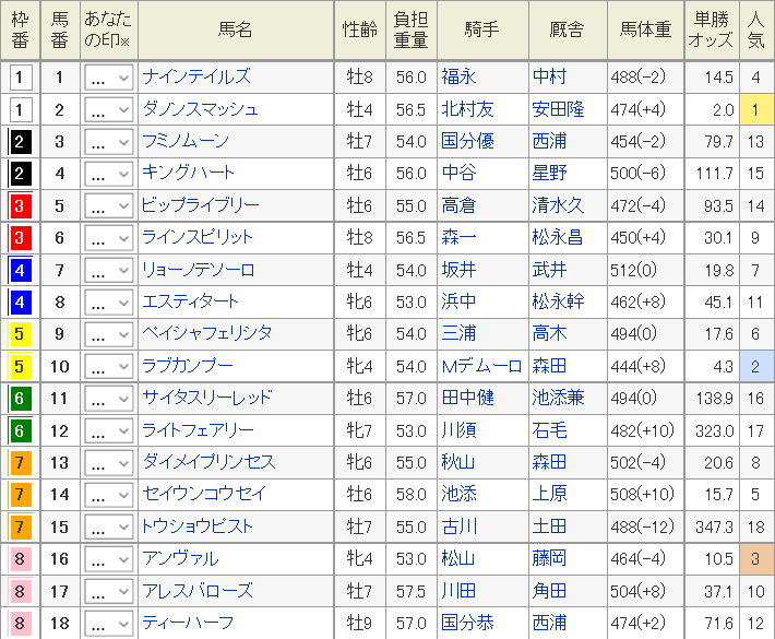 f:id:Keibalife:20190127203816p:plain