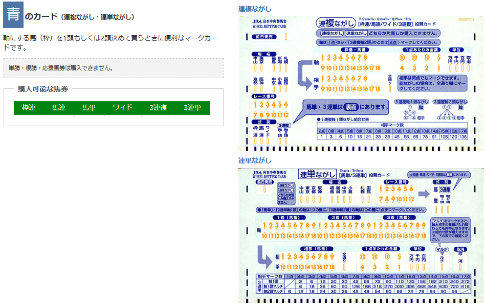 f:id:Keibalife:20190130103044p:plain