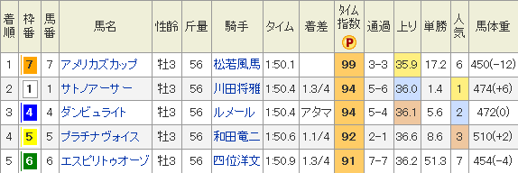 f:id:Keibalife:20190130234323p:plain f:id:Keibalife:20190130234323p:plain