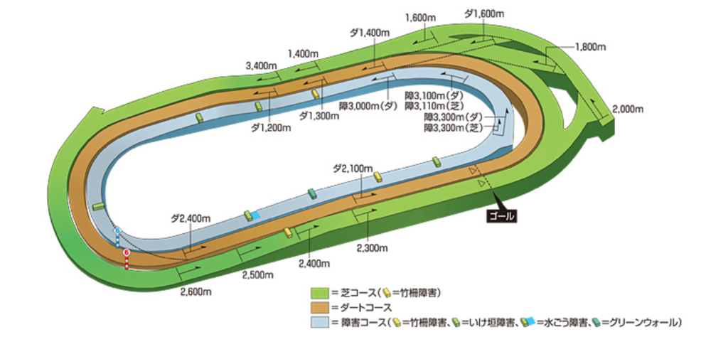 f:id:Keibalife:20190204010409p:plain f:id:Keibalife:20190204010409p:plain