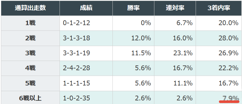 f:id:Keibalife:20190204025251p:plain f:id:Keibalife:20190204025251p:plain
