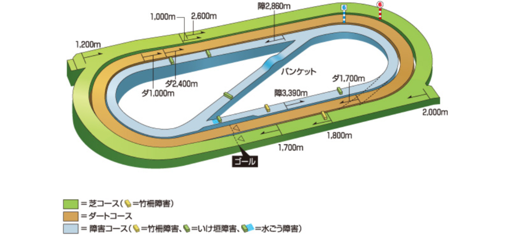 f:id:Keibalife:20190227015927p:plain f:id:Keibalife:20190227015927p:plain