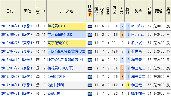 f:id:Keibalife:20190318175617p:plain