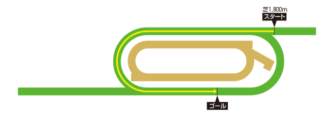 f:id:Keibalife:20190330140423p:plain