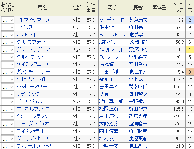 f:id:Keibalife:20190502164244p:plain