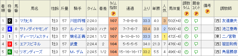 f:id:Keibalife:20190522230541p:plain
