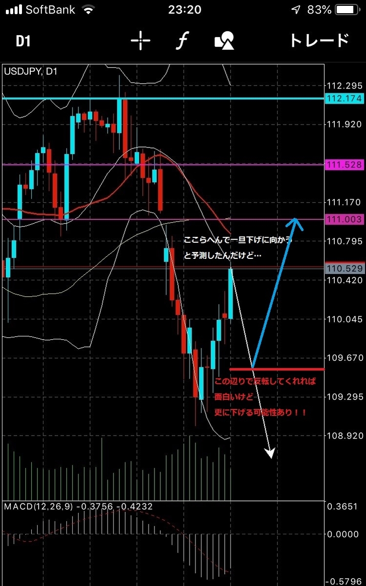 f:id:Keibalife:20190522235428j:plain f:id:Keibalife:20190522235428j:plain