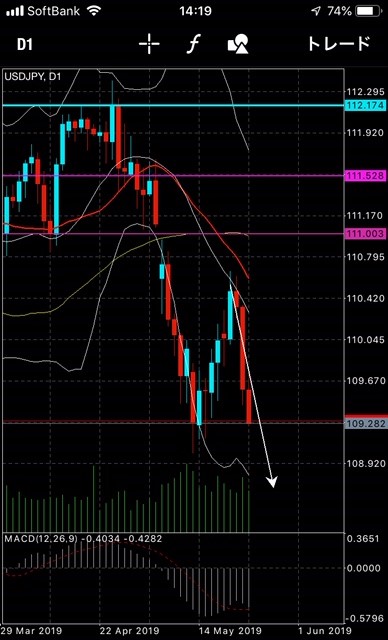 f:id:Keibalife:20190526142323j:plain f:id:Keibalife:20190526142323j:plain