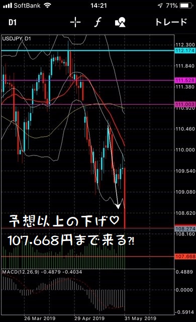 f:id:Keibalife:20190602232912j:plain