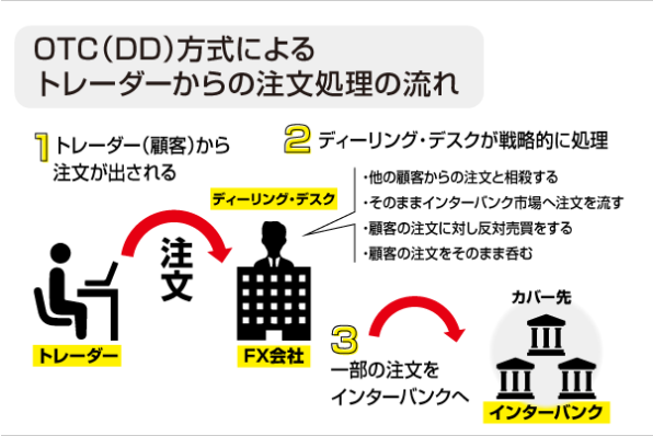 f:id:Keibalife:20190607232439p:plain