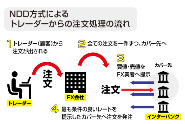 f:id:Keibalife:20190607232611p:plain