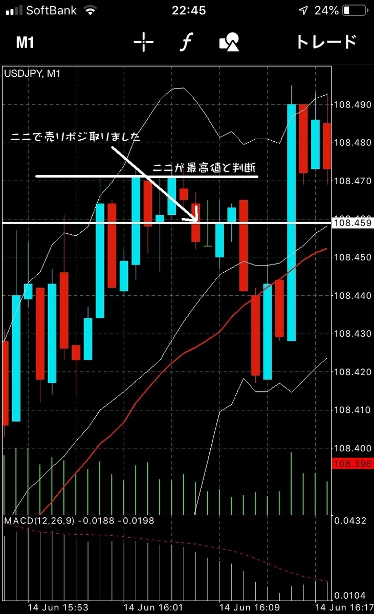 f:id:Keibalife:20190615015109j:plain f:id:Keibalife:20190615015109j:plain