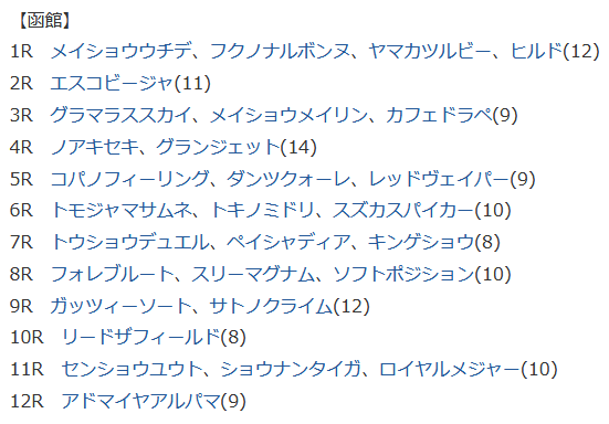 f:id:Keibalife:20190615080602p:plain f:id:Keibalife:20190615080602p:plain