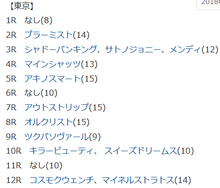 f:id:Keibalife:20190615081616p:plain f:id:Keibalife:20190615081616p:plain