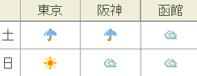 f:id:Keibalife:20190616135750p:plain