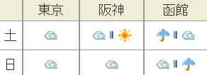 f:id:Keibalife:20190621202314p:plain f:id:Keibalife:20190621202314p:plain