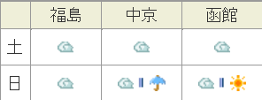 f:id:Keibalife:20190706093045p:plain
