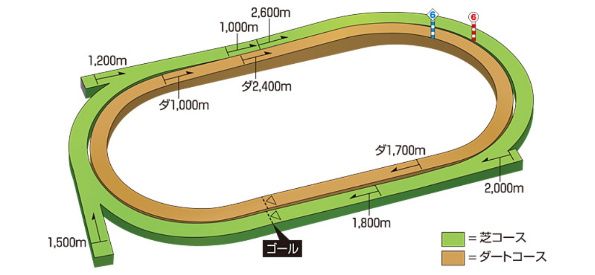 f:id:Keibalife:20190721192052p:plain f:id:Keibalife:20190721192052p:plain