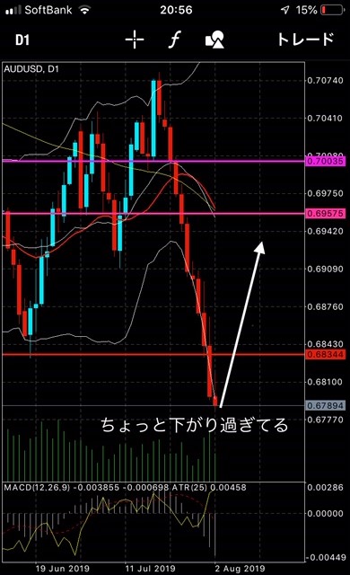 f:id:Keibalife:20190810071153j:plain