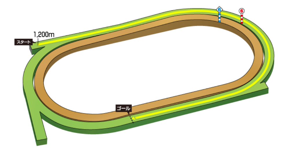 f:id:Keibalife:20190820113540p:plain