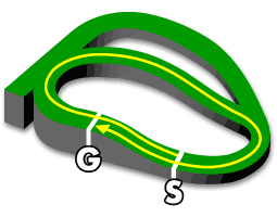 f:id:Keibalife:20190909215755p:plain f:id:Keibalife:20190909215755p:plain