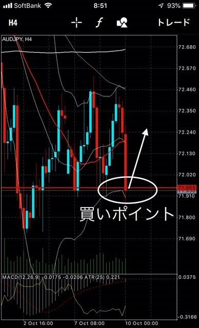 f:id:Keibalife:20191011095233j:plain
