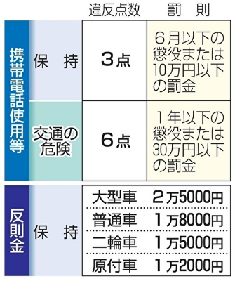f:id:Keibalife:20191201060817p:plain f:id:Keibalife:20191201060817p:plain