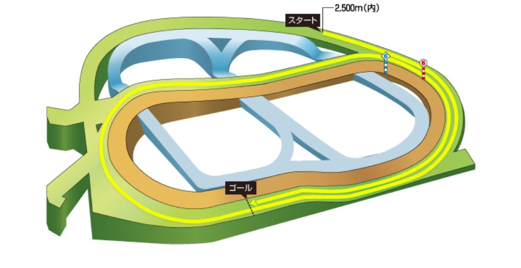 f:id:Keibalife:20191216054924p:plain f:id:Keibalife:20191216054924p:plain