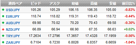 f:id:Keibalife:20200308173056p:plain