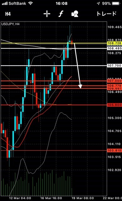 f:id:Keibalife:20200319182912j:plain f:id:Keibalife:20200319182912j:plain