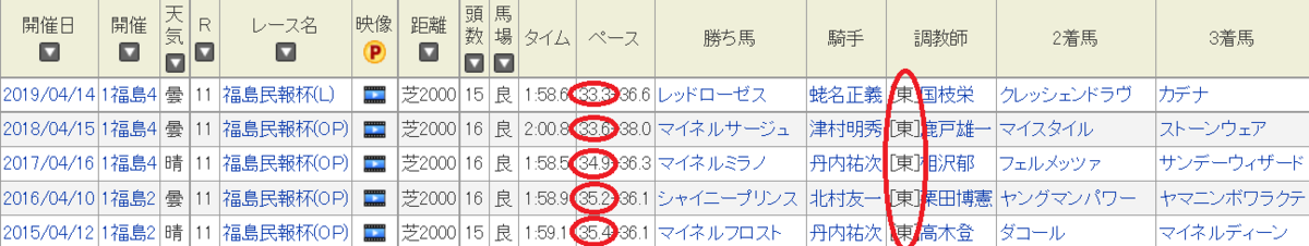 f:id:Keibalife:20200413150356p:plain