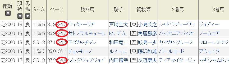 f:id:Keibalife:20200425172916p:plain
