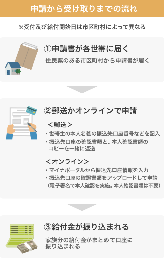 f:id:Keibalife:20200427171616p:plain