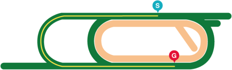 f:id:Keibalife:20200504075352p:plain