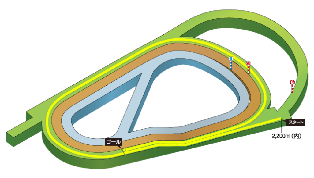 f:id:Keibalife:20200622152315p:plain f:id:Keibalife:20200622152315p:plain