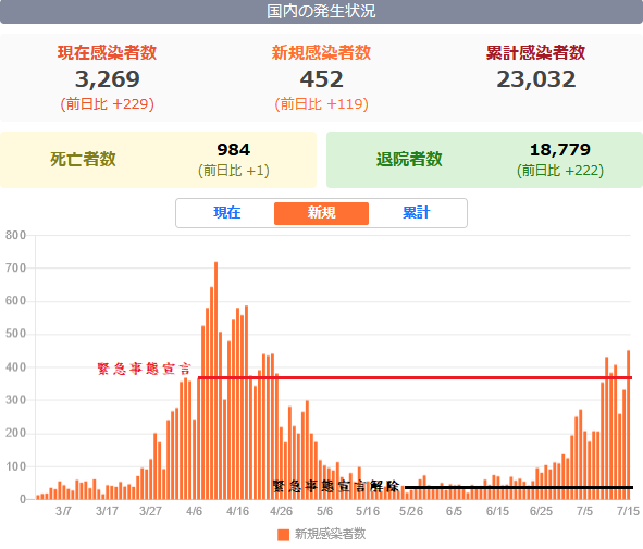 f:id:Keibalife:20200716161755p:plain