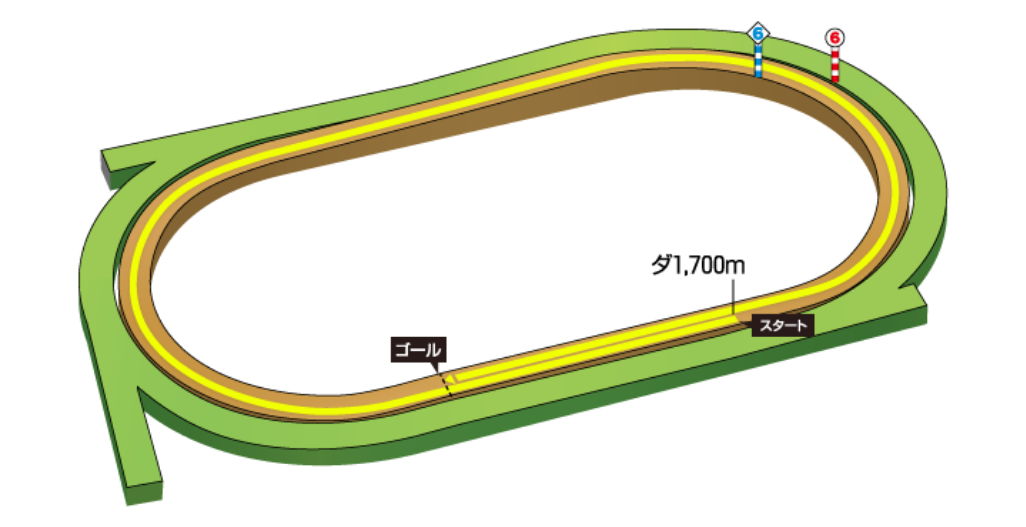 f:id:Keibalife:20200802101532p:plain f:id:Keibalife:20200802101532p:plain