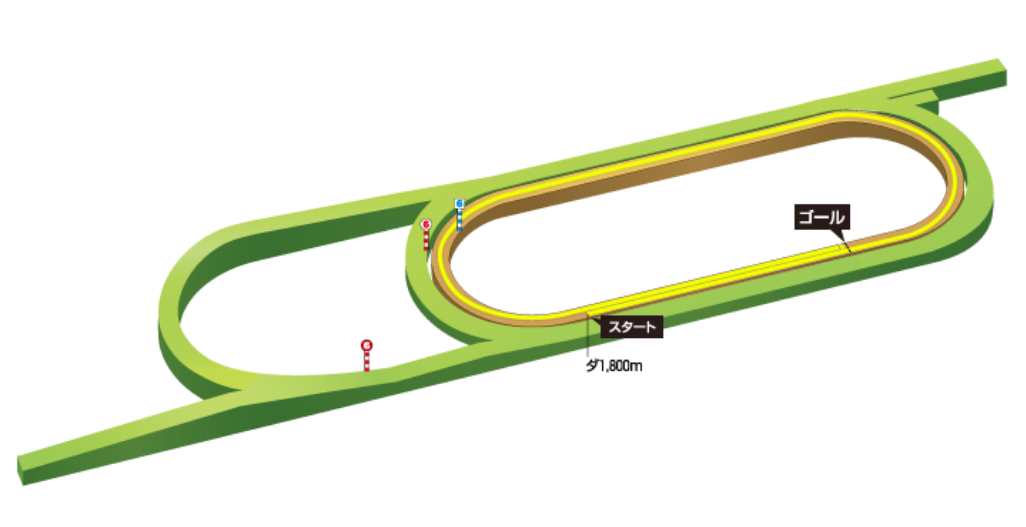 f:id:Keibalife:20200802103847p:plain f:id:Keibalife:20200802103847p:plain