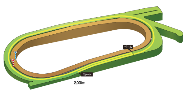 f:id:Keibalife:20200914093725p:plain f:id:Keibalife:20200914093725p:plain