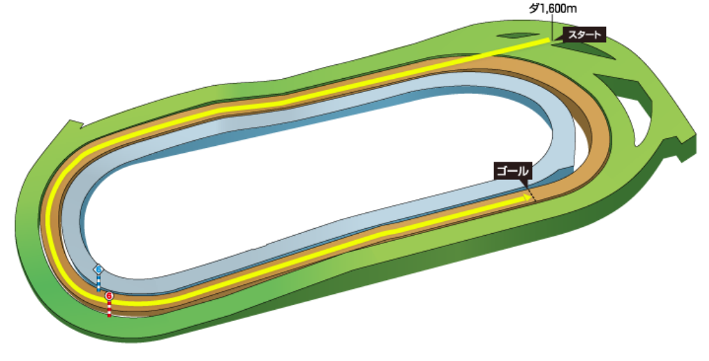 f:id:Keibalife:20201013182037p:plain f:id:Keibalife:20201013182037p:plain