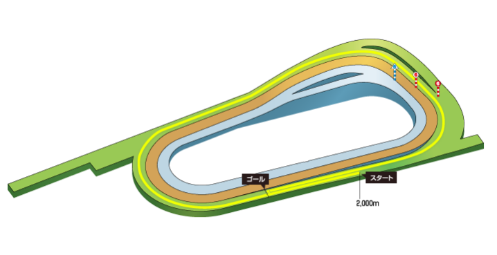 f:id:Keibalife:20201014124014p:plain f:id:Keibalife:20201014124014p:plain