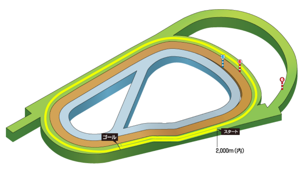 f:id:Keibalife:20201116173234p:plain